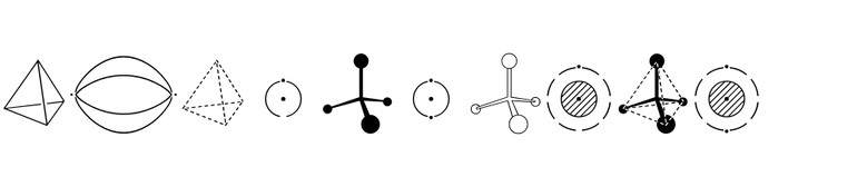 Chemsymbols