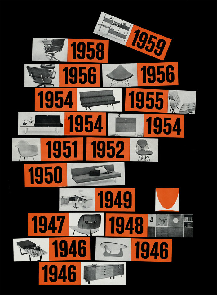 Herman Miller ad: Timeline