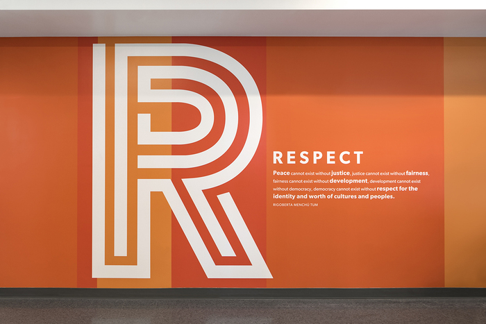 The multiline R for Respect is similar to .