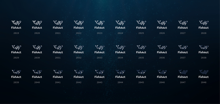 FishAct 3
