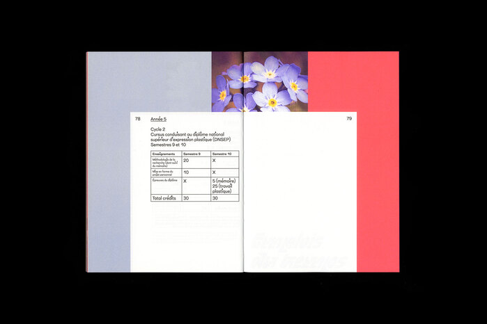 Guide de l’étudiant, l’Ésac Cambrai 11