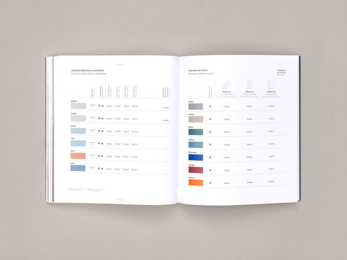 CEDIT author Books 6