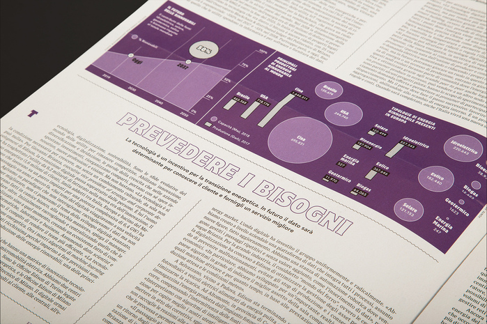 Wired Italia, n. 91, “Visioni 2020” 13