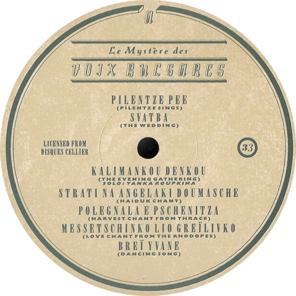Record label