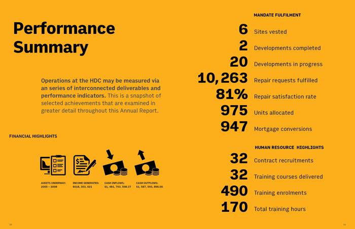 Trinidad &amp; Tobago Housing Development Corporation Annual Report 2017 3