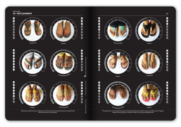 Subjective Atlas of Pakistan 4
