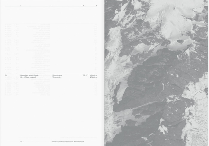 Gino Buscaini, François Labande, Maurice Brandt – The highest Alps summits 5