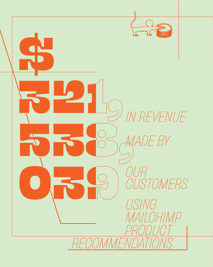 2019 Mailchimp Year in Review 4