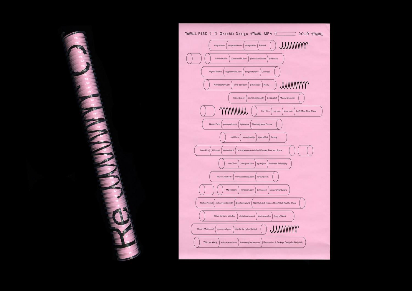 Re-Circulation - Fonts In Use