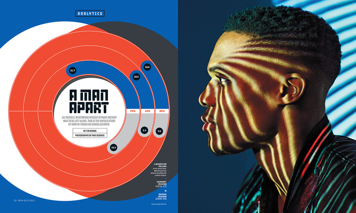 ESPN magazine, 27 March 2017, “The Analytics Issue” 3