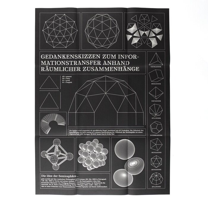Within the book blocks the designers have placed a folded poster, which on the one hand is a building instruction and on the other hand a sketch of their thoughts about the semiosphere.