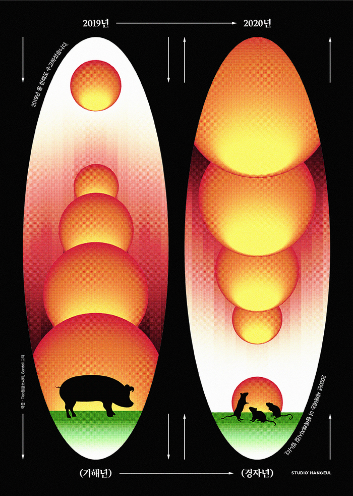 New Year poster (2020) 경자년 2