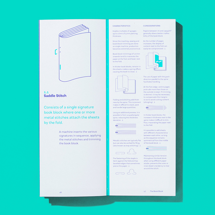 The Book Block / O Miolo do Livro 4