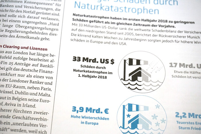 GDV identity and magazine (2018 redesign) 8