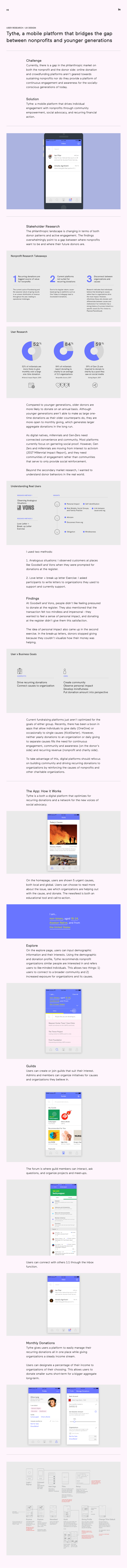 Irene Kuo portfolio website 6