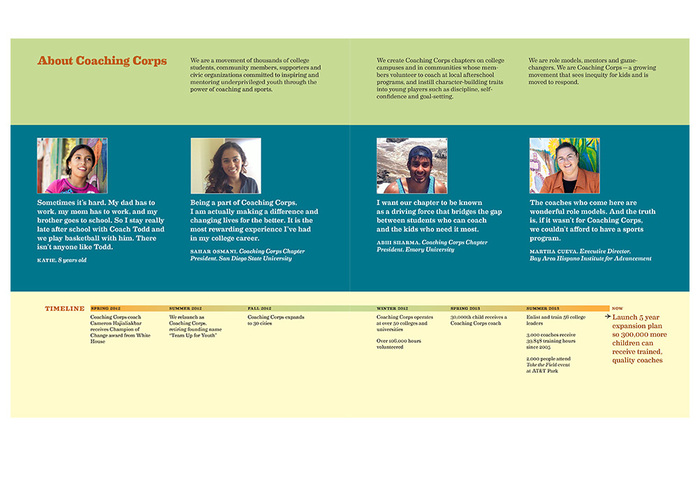 Coaching Corps Annual Report 2012–2013 2