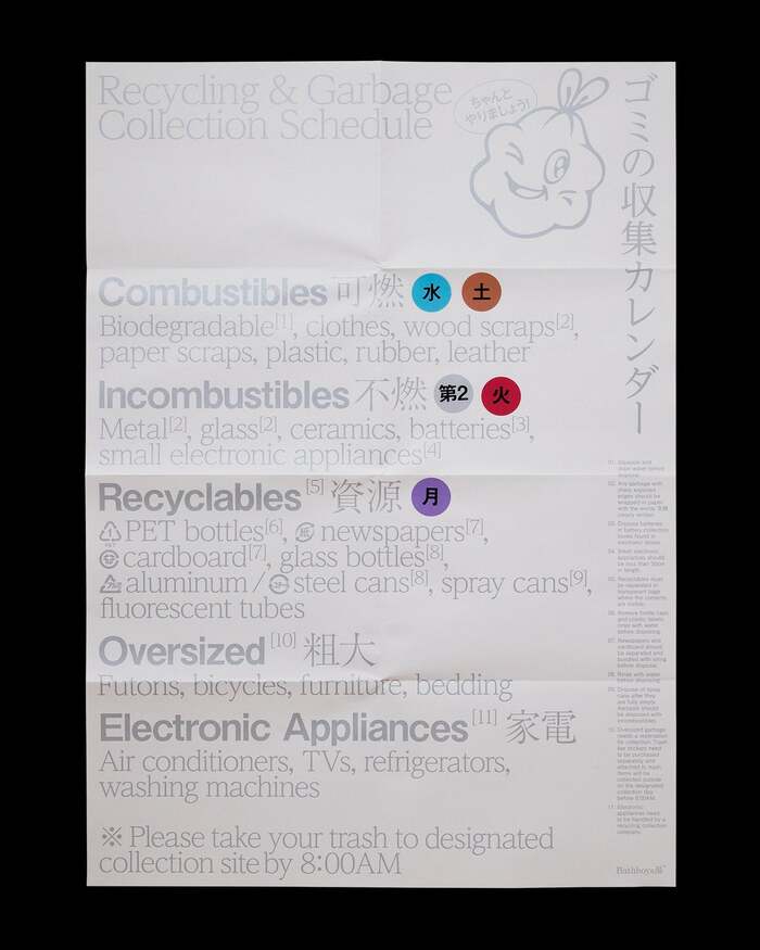 Bathboys湯 Recycling poster 1
