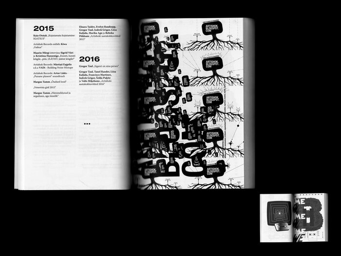 Kunst on moos elu saiakäärul: Artishok articles collection 2006–2018 5