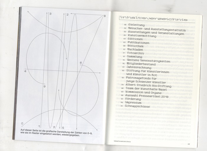 Basel Kunstverein Kunsthalle annual report 2018 2