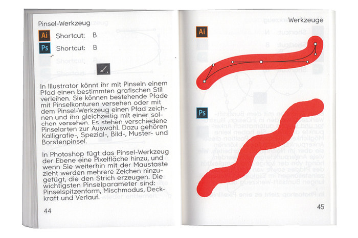 Know Your Tools book 4