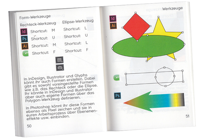 Know Your Tools book 5