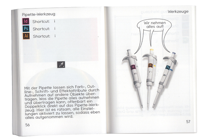 Know Your Tools book 6