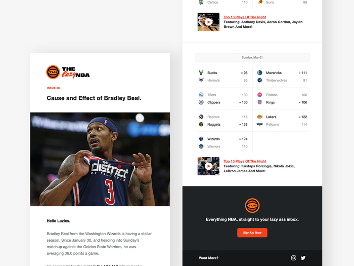 The lazy NBA newsletter 4