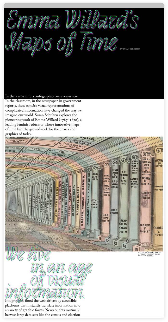 Emma Willard’s Maps of Time minisite 1