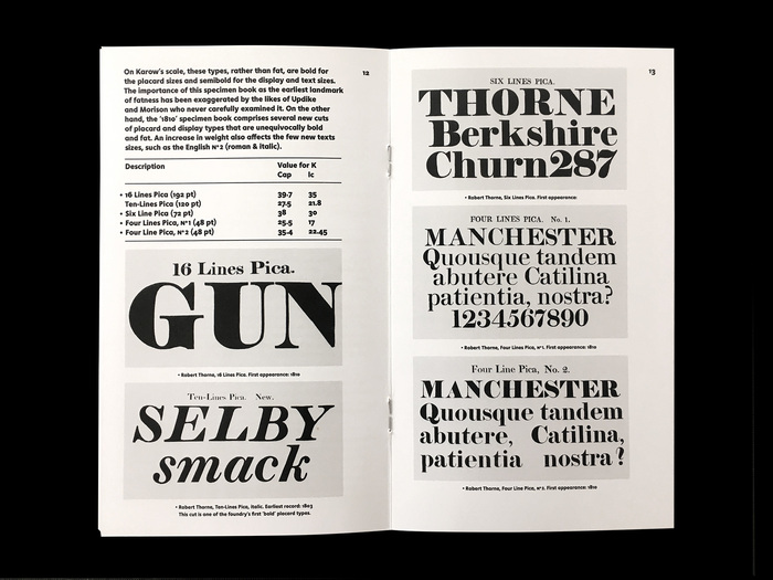 Robert Thorne and the origin of the ‘modern’ fat face, Poem Pamphlet No.&nbsp;2 6