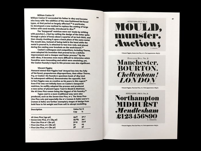 Robert Thorne and the origin of the ‘modern’ fat face, Poem Pamphlet No.&nbsp;2 8