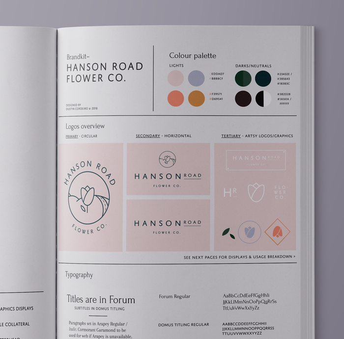 Hanson Road Flower Co. visual identity 12