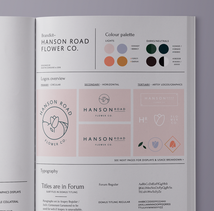 Hanson Road Flower Co. visual identity 12