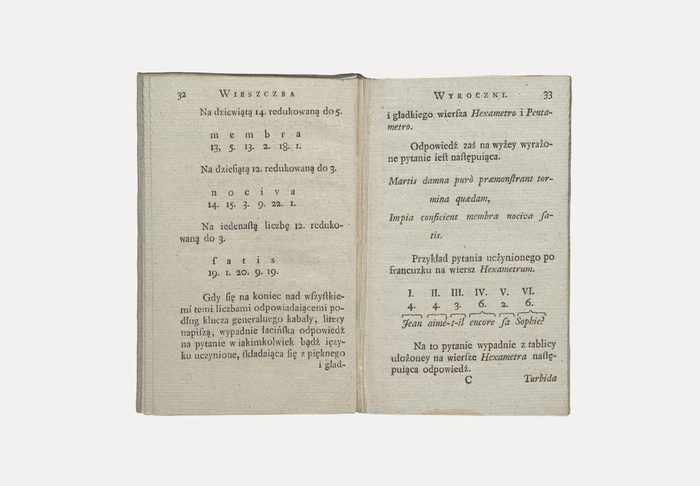Original edition of Wieszczba wyroczni czyli tablice kabalistyczne [...] from Ksawery Starzeński, printed by Michał Gröll in Warsaw in 1784.