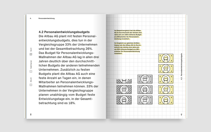 Human Resources Benchmark-Analyse 2016, Allbau&nbsp;AG 9