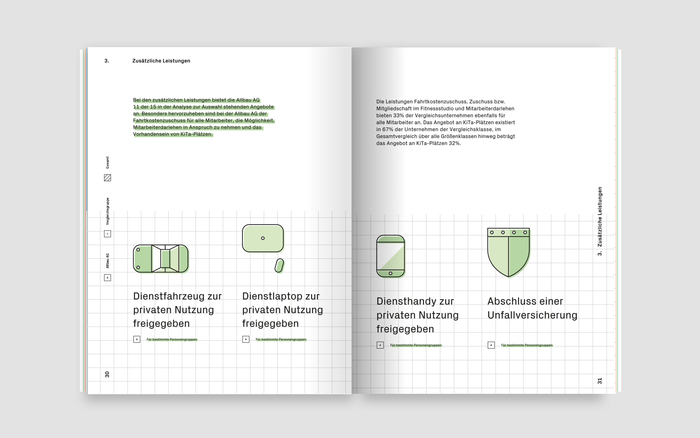 Human Resources Benchmark-Analyse 2016, Allbau&nbsp;AG 10