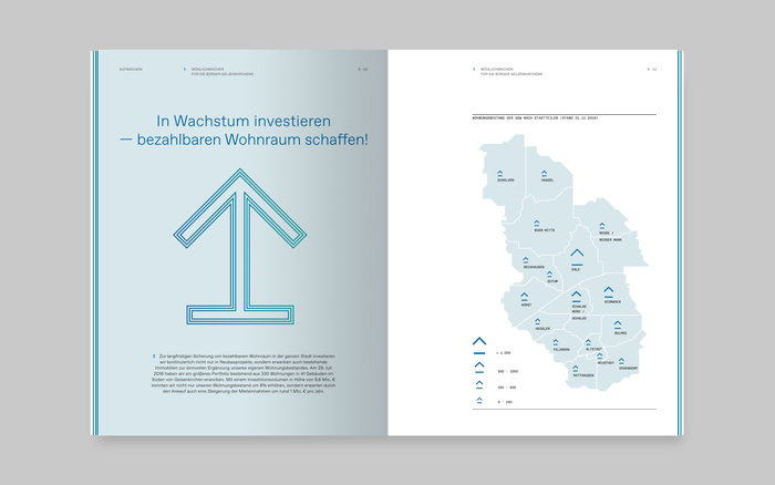 GGW annual report 2016 4
