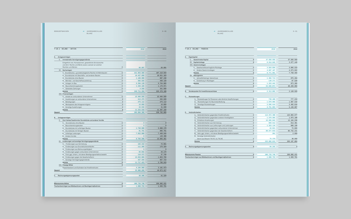 GGW annual report 2016 13