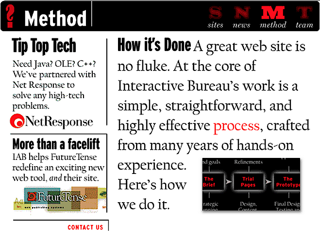Interactive Bureau Website (1996) 3