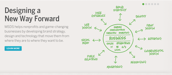 MSDS Brand Strategy and Design 1