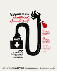 Gaza Health posters