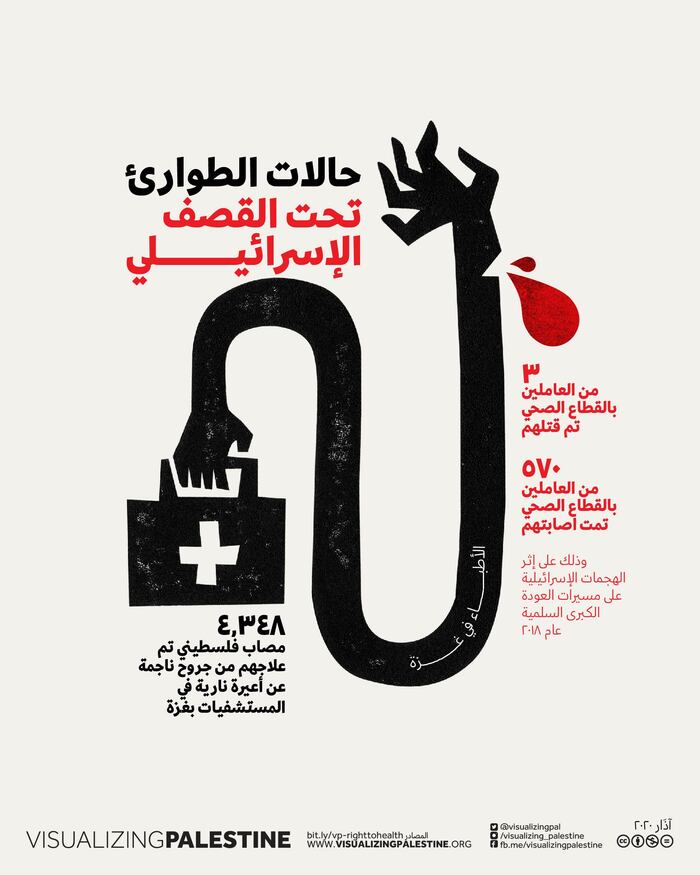Gaza Health posters 1