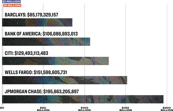 Infographic.