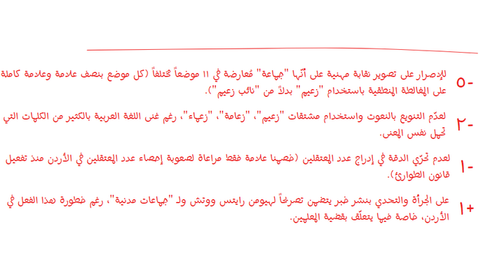 خدمة تصحيح الأخبار من الحدود (“news correction service”), Alhudood 4