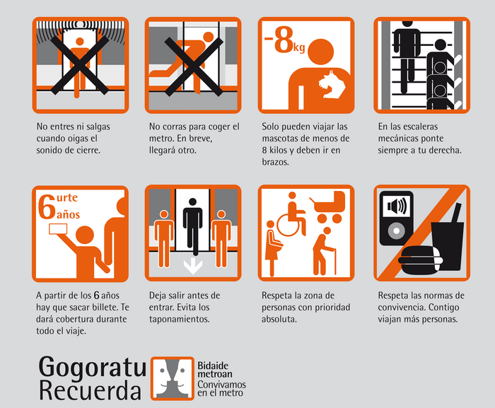 Metro Bilbao identity and signs (1988–) 10