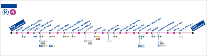Overview of the M4 metro line. Station names are set on an angle.