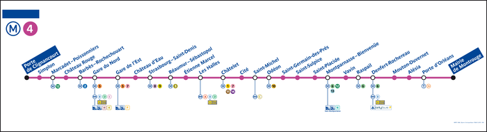 RATP metro signs and identity - Fonts In Use