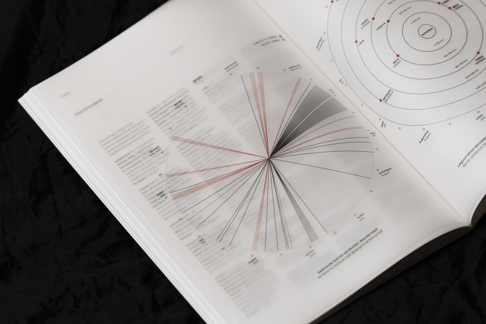 Hungarian Design Council report 2019 3