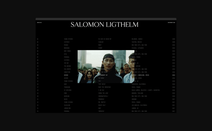 Salomon Ligthelm portfolio 3