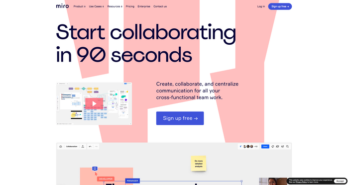 Miro whiteboard software and website 2