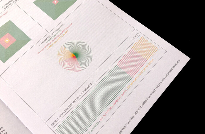 Cnap 2019 report 5